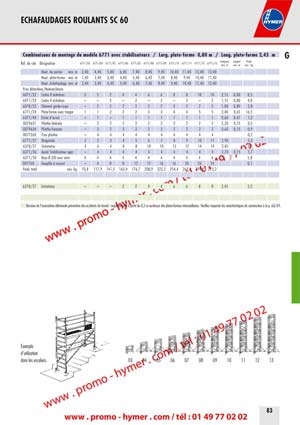 Combinaisons de montage du mod&egrave;le 6771 avec stabilisateurs / Large plate-forme 0,80 m / Long. plate-forme 2,45 m 
R&eacute;f. de code D&eacute;signation 6771/03 6771/04 6771/05 6771/06 6771/07 6771/08 6771/09 6771/10 6771/11 6771/12 6771/13 
Longueur 
env. m 
Largeur 
env. m 
Poids 
env. kg 
Haut. de port&eacute;e env. m 3,40 4,40 5,40 6,40 7,40 8,40 9,40 10,40 11,40 12,40 13,40 
Haut. plate-forme env. m 1,40 2,40 3,40 4,40 5,40 6,40 7,40 8,40 9,40 10,40 11,40 
Haut. &eacute;chafaudage env. m 2,40 3,40 4,40 5,40 6,40 7,40 8,40 9,40 10,40 11,40 12,40 
Pi&eacute;ces d&eacute;tach&eacute;es/Nomenclature 
6071/22 Cadre 8 &eacute;chelons 2 2 2 4 4 6 6 8 8 10 10 2,15 0,80 8,5 
6071/23 Cadre 4 &eacute;chelons &ndash; &ndash; 2 &ndash; 2 &ndash; 2 &ndash; 2 &ndash; 2 1,15 0,80 4,8 
6078/23 &Eacute;l&eacute;ment garde-corps &ndash; 2 2 2 2 2 2 2 2 2 2 1,00 0,80 2,8 
6771/24 Plate-forme avec trappe 1 1 2 2 2 3 3 4 4 5 5 2,40 0,65 16,5 
6371/44 &Eacute;trier d&lsquo;acc&egrave;s &ndash; 1 &ndash; 1 1 1 1 1 1 1 1 0,60 0,47 1,2 
0079631 Plinthe lat&eacute;rale &ndash; 2 2 2 2 2 2 2 2 2 2 2,20 0,15 3,5 
0079634 Plinthe frontale &ndash; 2 2 2 2 2 2 2 2 2 2 0,60 0,15 0,9 
0077268 Fixe plinthe &ndash; 4 4 4 4 4 4 4 4 4 4 0,2 
6771/27 Diagonale 2 2 3 4 5 6 7 8 9 10 11 2,90 3,3 
6378/27 Entretoise 3 6 4 8 8 10 10 12 12 14 14 2,45 2,5 
6371/36 Ausla Stabilisateur eger &ndash; 4 4 4 4 4 4 4 4 4 4 2,70 0,15 5,7 
6371/50 Roue &Oslash; 200 avec v&eacute;rin 4 4 4 4 4 4 4 4 4 4 4 5,8 
007760 Goupille &agrave; ressort &ndash; 4 8 8 12 12 16 16 20 20 24 0,1 
Poids total env. kg 70,8 117,9 141,5 163,4 176,7 208,9 222,2 254,4 267,7 299,9 313,2 
6378/27 Entretoise &ndash; &ndash; &ndash; 2 2 4 4 6 6 8 8 2,45 2,5 
G 
Exemple 
d&lsquo;utilisation 
dans les escaliers. 
D&eacute;cision de l&lsquo;association allemande pr&eacute;ventive des accidents du travail : requis en plus &agrave; partir de 0,5 m au-dessus des plates-formes interm&eacute;diaires. Veuillez respecter les caract&eacute;ristiques de construction &agrave; la p. 68/69. 
03 04 05 06 07 08 09 10 11 12 13 
ECHAFAUDAGES ROULANTS SC 60